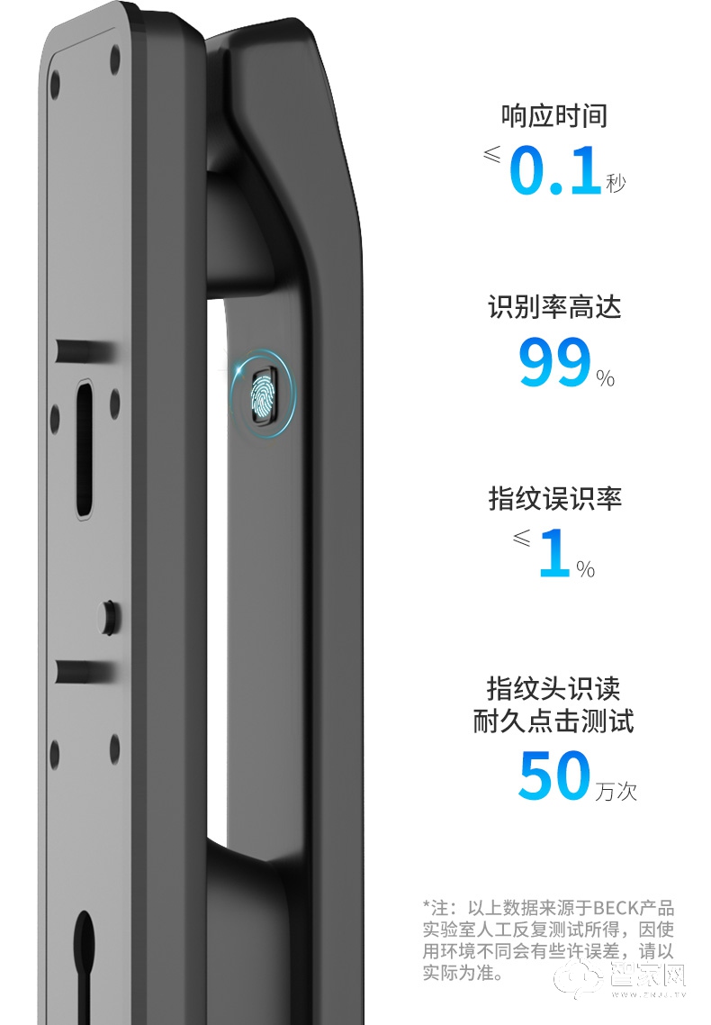 博克指纹锁 可视猫眼人脸识别锁