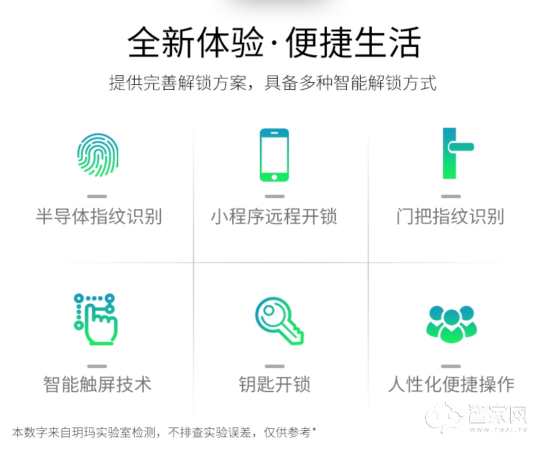 玥玛安防指纹锁 智能家用防盗门app远程开锁