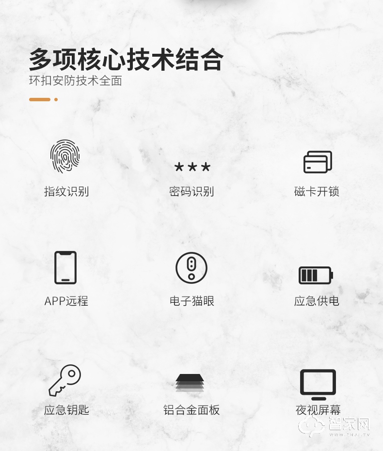玥玛指纹锁 APP远程开锁防盗磁卡电子猫眼大门锁