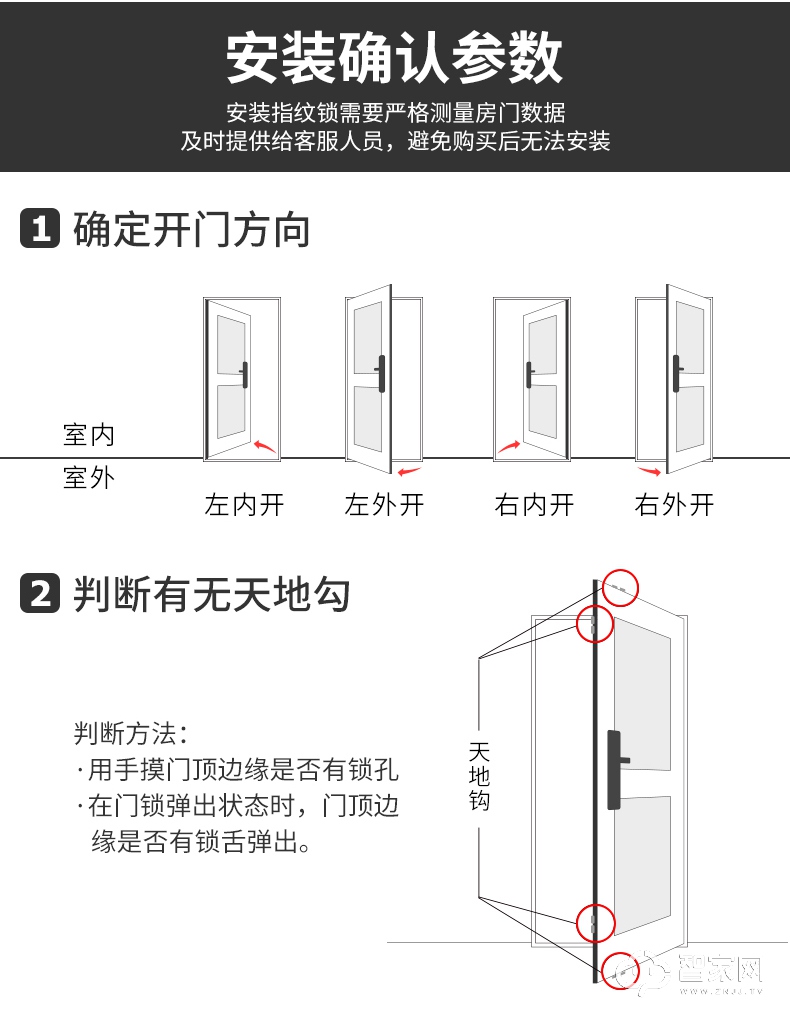 玥玛指纹锁 APP远程开锁防盗磁卡电子猫眼大门锁