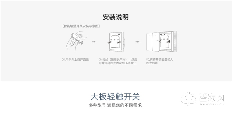 时刻轻触大板系列 无需布线一键触发