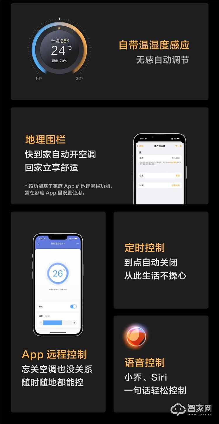 绿米Aqara 智能温控器S3
