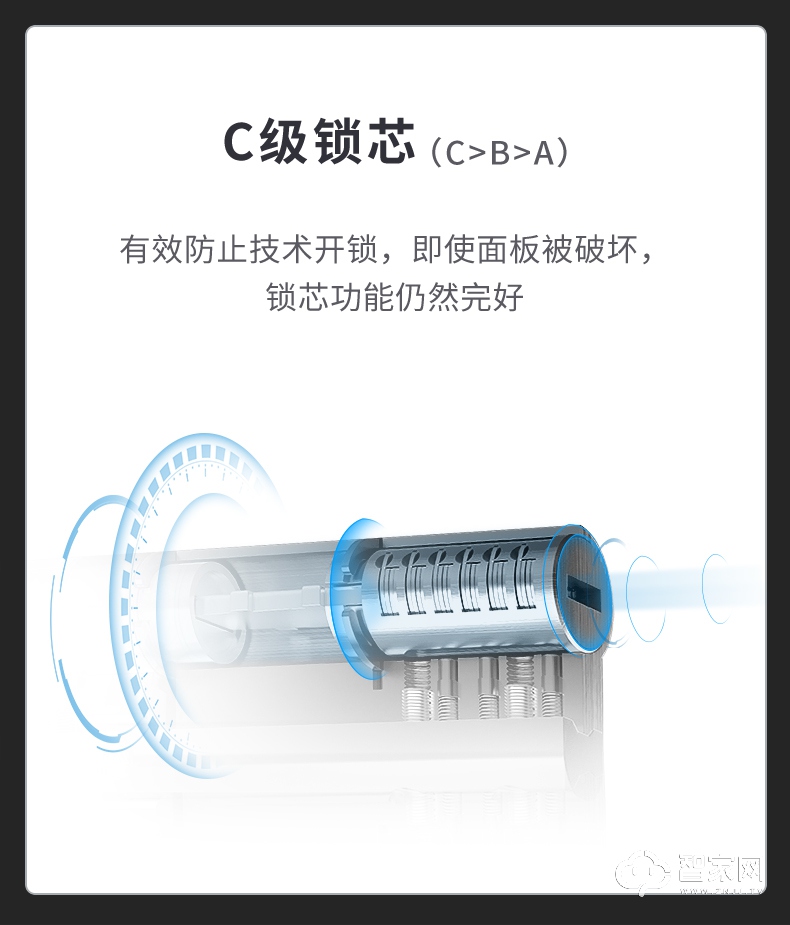 凯迪仕智能锁 K20 MAX PLUS可视猫眼人脸识别指纹锁