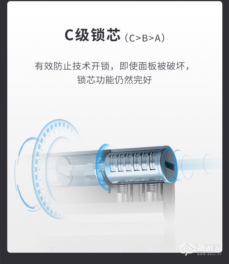 凯迪仕智能锁K20系列 家用防盗门指纹锁