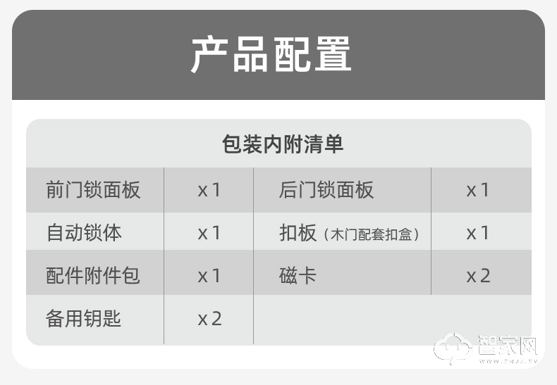 欧瑞博全自动指纹锁P20 可视猫眼智能电子门锁