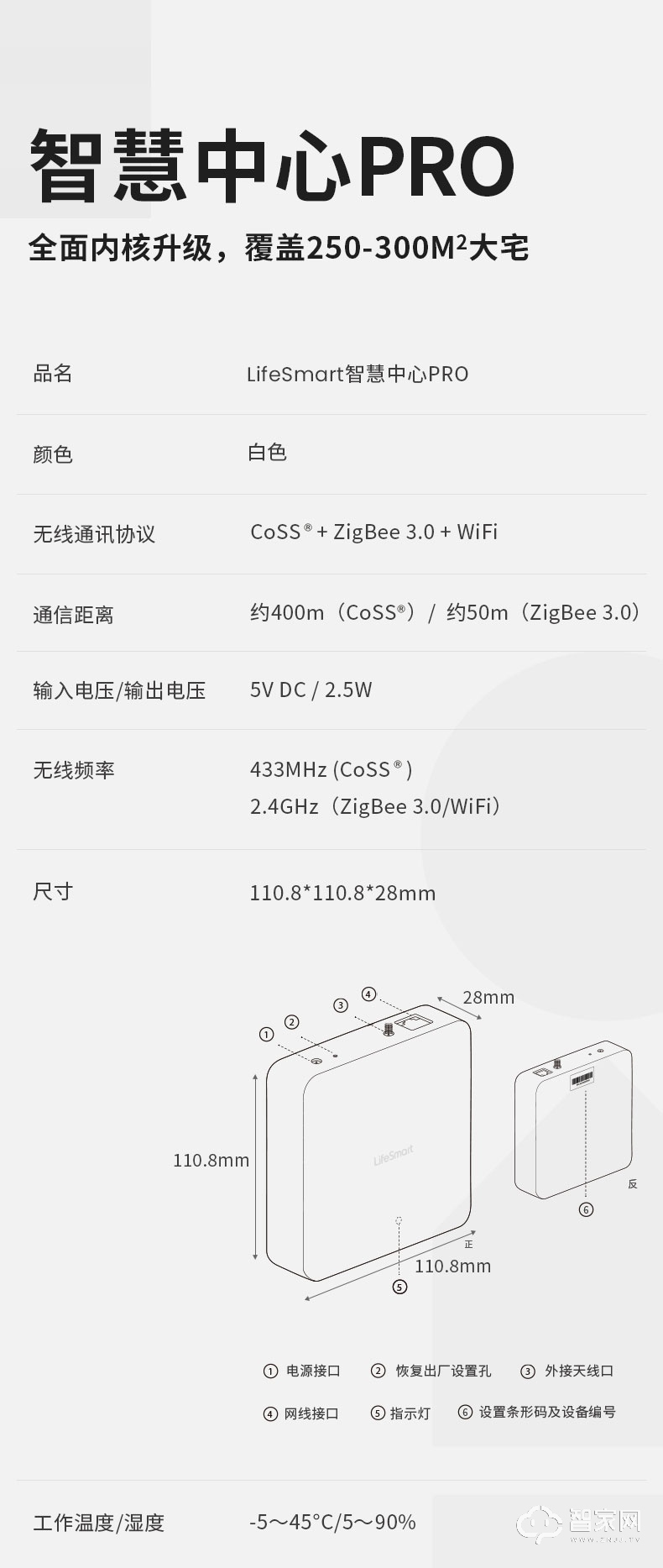 LifeSmart系统网关主机 多功能智慧控制中心云起智能家居HomeKit