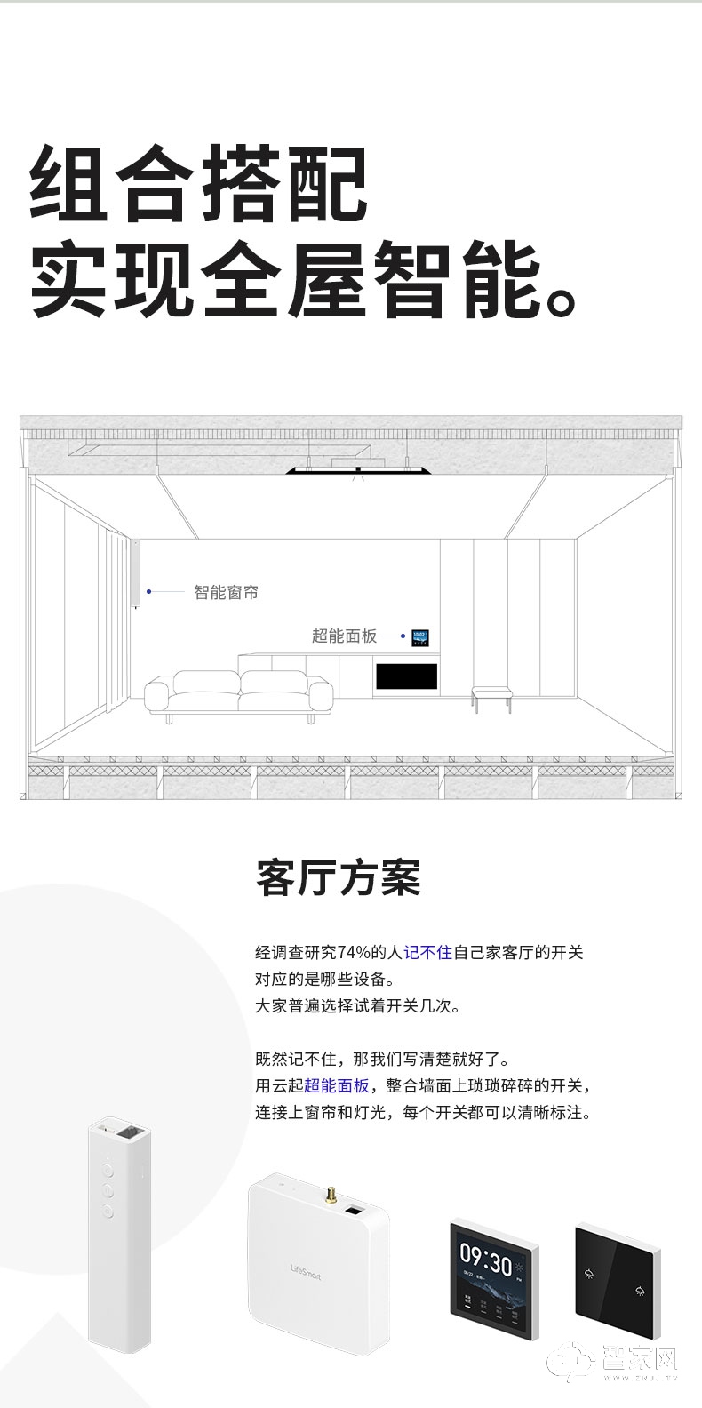 LifeSmart系统网关主机 多功能智慧控制中心云起智能家居HomeKit