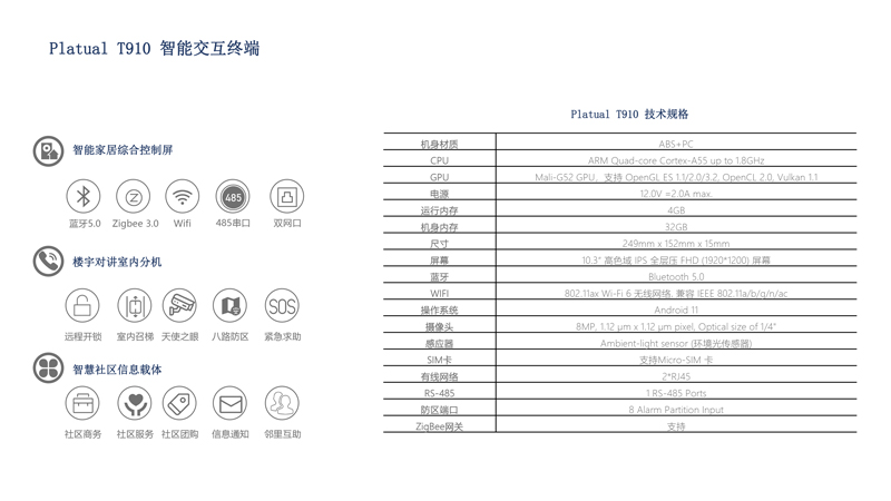 智能家居中控产品清单-13.jpg