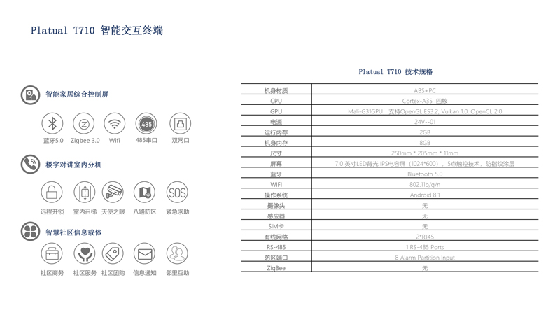 智能家居中控产品清单-7.jpg