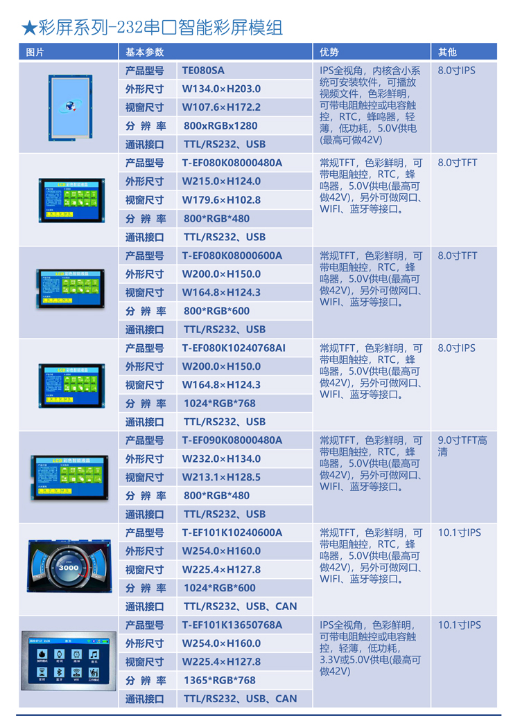 乾思迪LCD产品目录-8.jpg