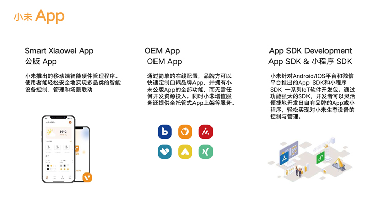 小未智能家居-公司简介pdf-9.jpg