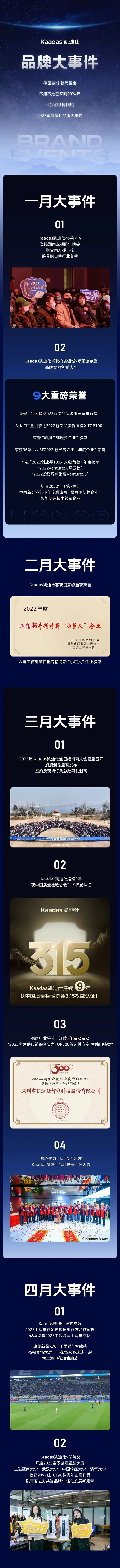 凯迪仕2023年度总结 | 与你同行，未来可期