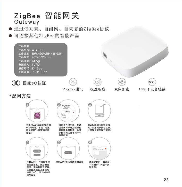 若远物联产品介绍-11_02.jpg